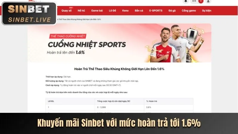 Lời khuyên tối đa hóa ưu đãi 36win iOS